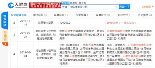 美團(tuán)全資控股公司注冊(cè)資本大幅躍升 增至29.4億的科技戰(zhàn)略解析