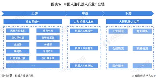 哈工大新型軟機械手 開啟精密操控的柔性革命