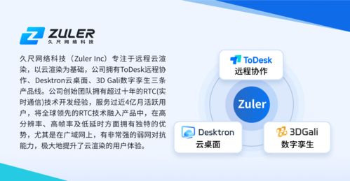 ToDesk遠(yuǎn)程協(xié)助軟件 用戶量暴漲背后，安全與高效鑄就核心競爭力